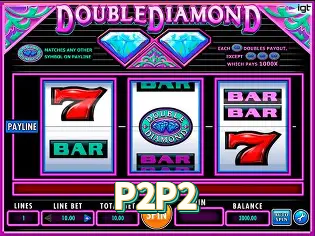 P2P2 no Android