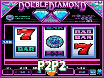 Fortune Tiger P2P2